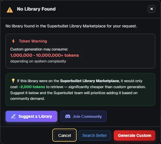 The No Library Found window with its token warning, with Cancel highlighted
